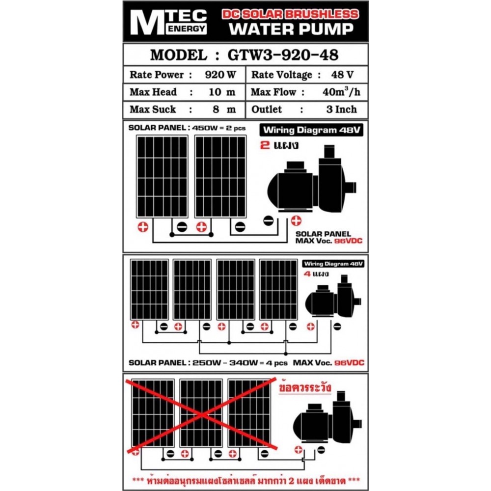 ปั๊มน้ำหอยโข่งโซล่าเซลล์ 920W 48VDC ยี่ห้อMTEC รุ่น GTW3-920-48 (ท่อ 3 นิ้ว)